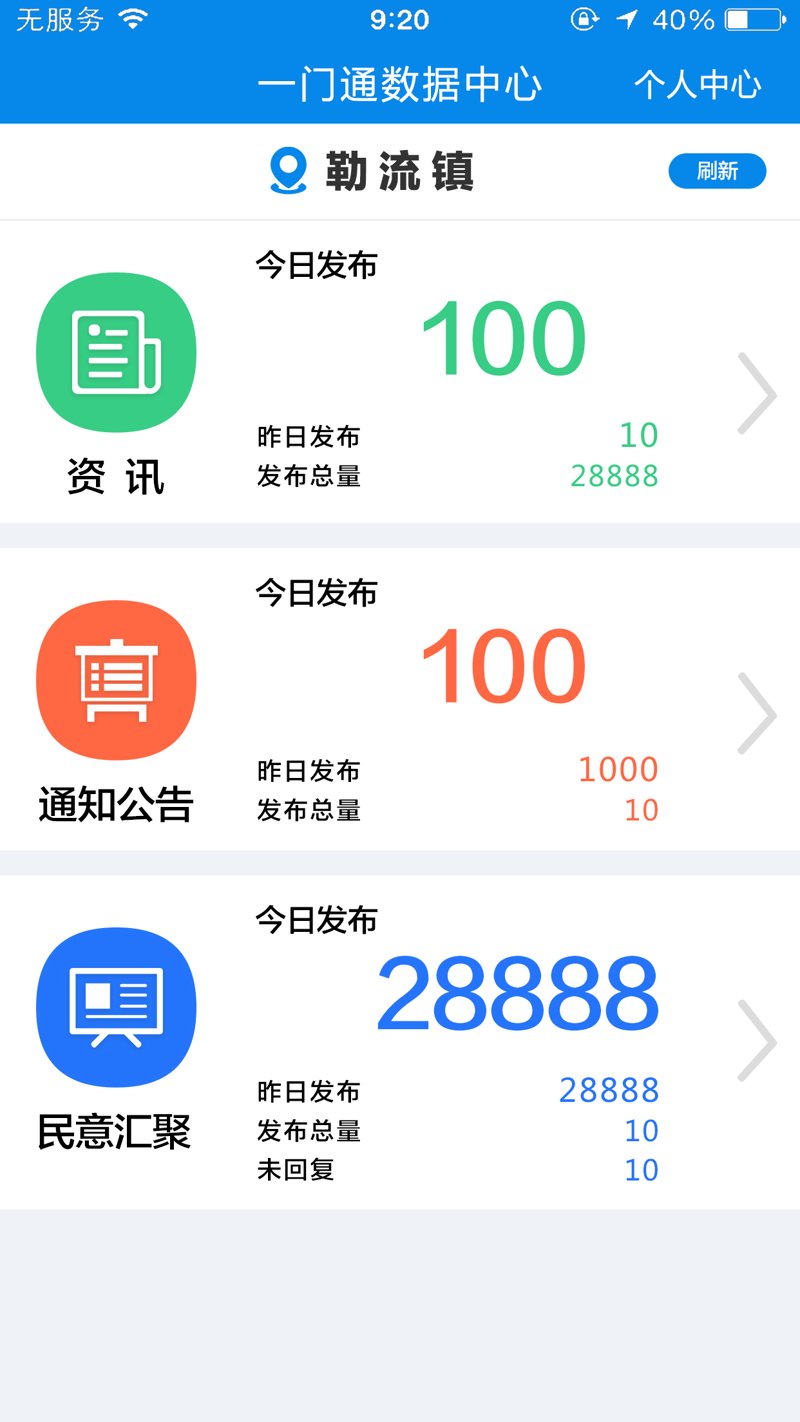 IT服务股票,市场风向标