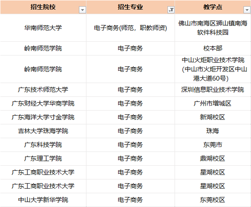 IT服务行业是如何影响股市的?